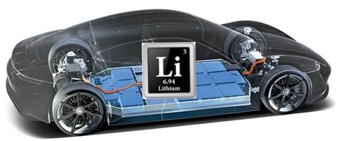  Lithium-Ionen-Batterien: Revolutionär für die Elektromobilität?